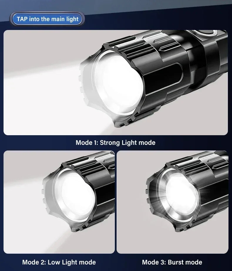 Super Bright LED Flashlight USB Rechargeable Flashlights with Tactical Zoom High Power Spotlight Outdoor Camping Fishing Torch
