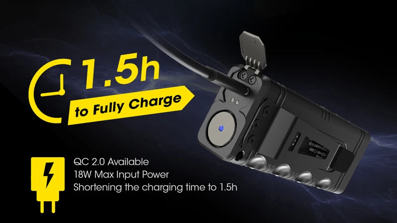 12000 Lumens NITECORE TM12K USB-C Rechargeable High Power Flashlight Built-in 21700 Li-ion Battery