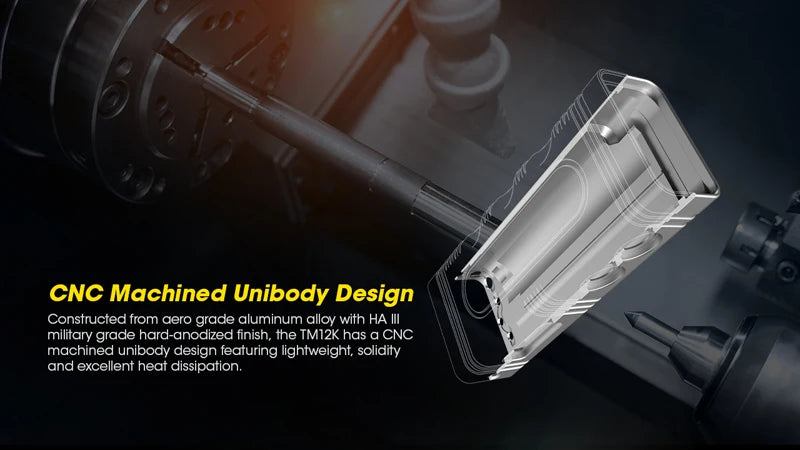 12000 Lumens NITECORE TM12K USB-C Rechargeable High Power Flashlight Built-in 21700 Li-ion Battery