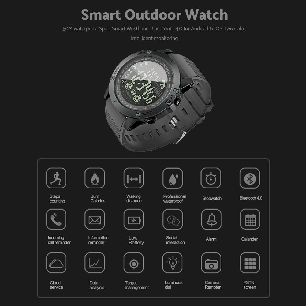 Professional 5ATM Waterproof Bluetooth Digital Alarm Clock For iOS Android Phone