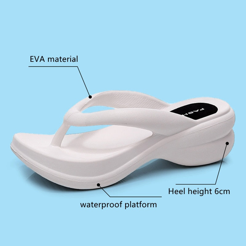 Wedge Heel Thick-bottomed Flip-flops