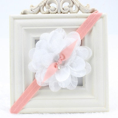 Smart Baby Headband