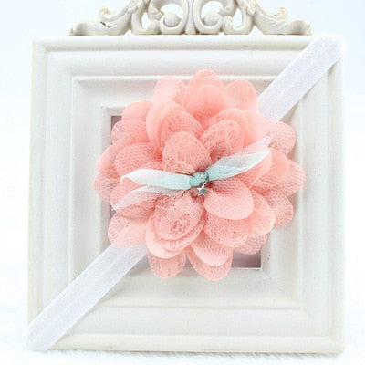 Smart Baby Headband