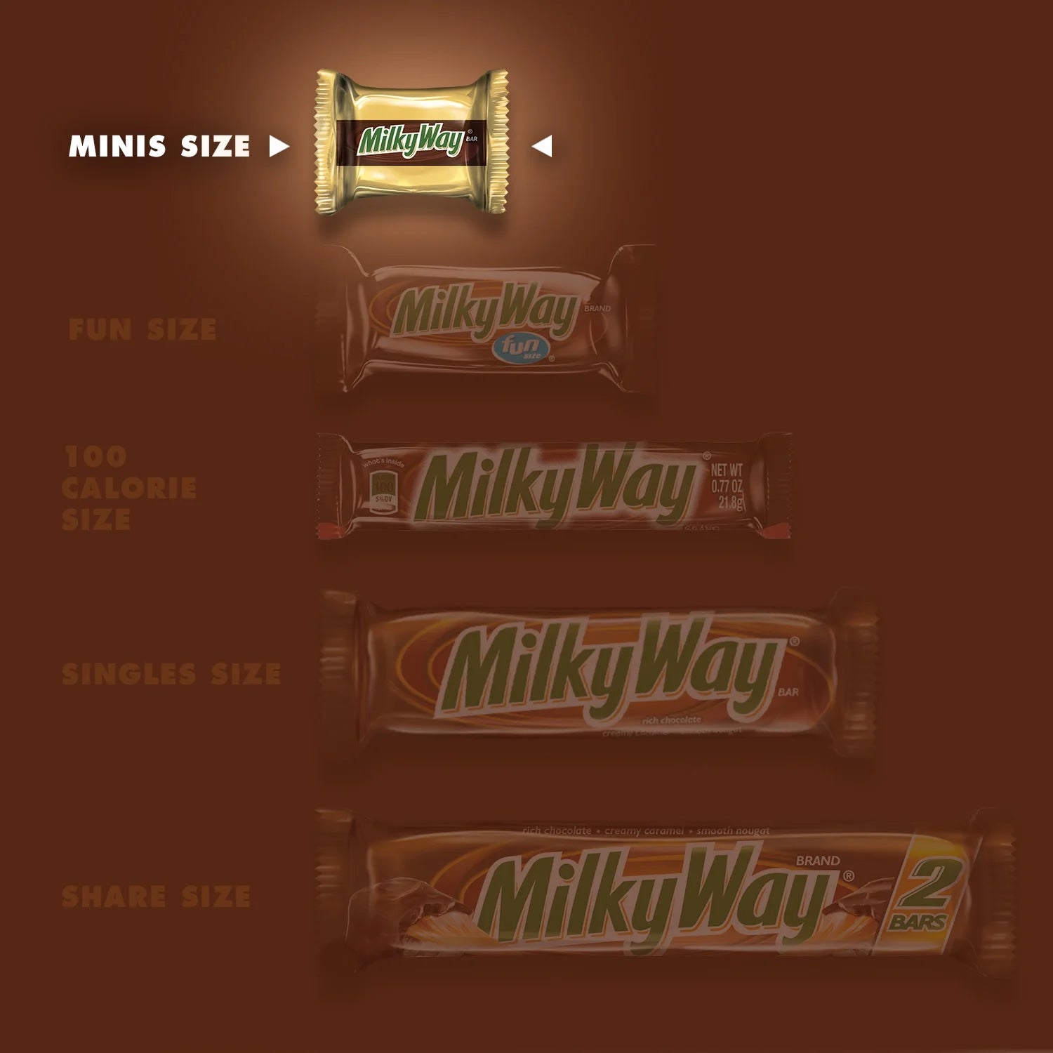 Milky Way Minis Chocolate Bars, Sharing Size - 9.7 oz Candy Bag
