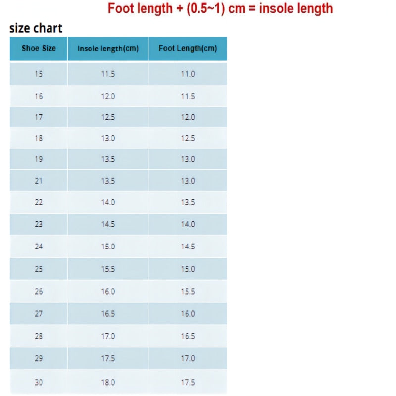 2022 Summer Children Shoes Boys Soft Soles Beach Shoes Male Baby Baotou Anti-kick Children's Sandals Princepard Summer Sandals