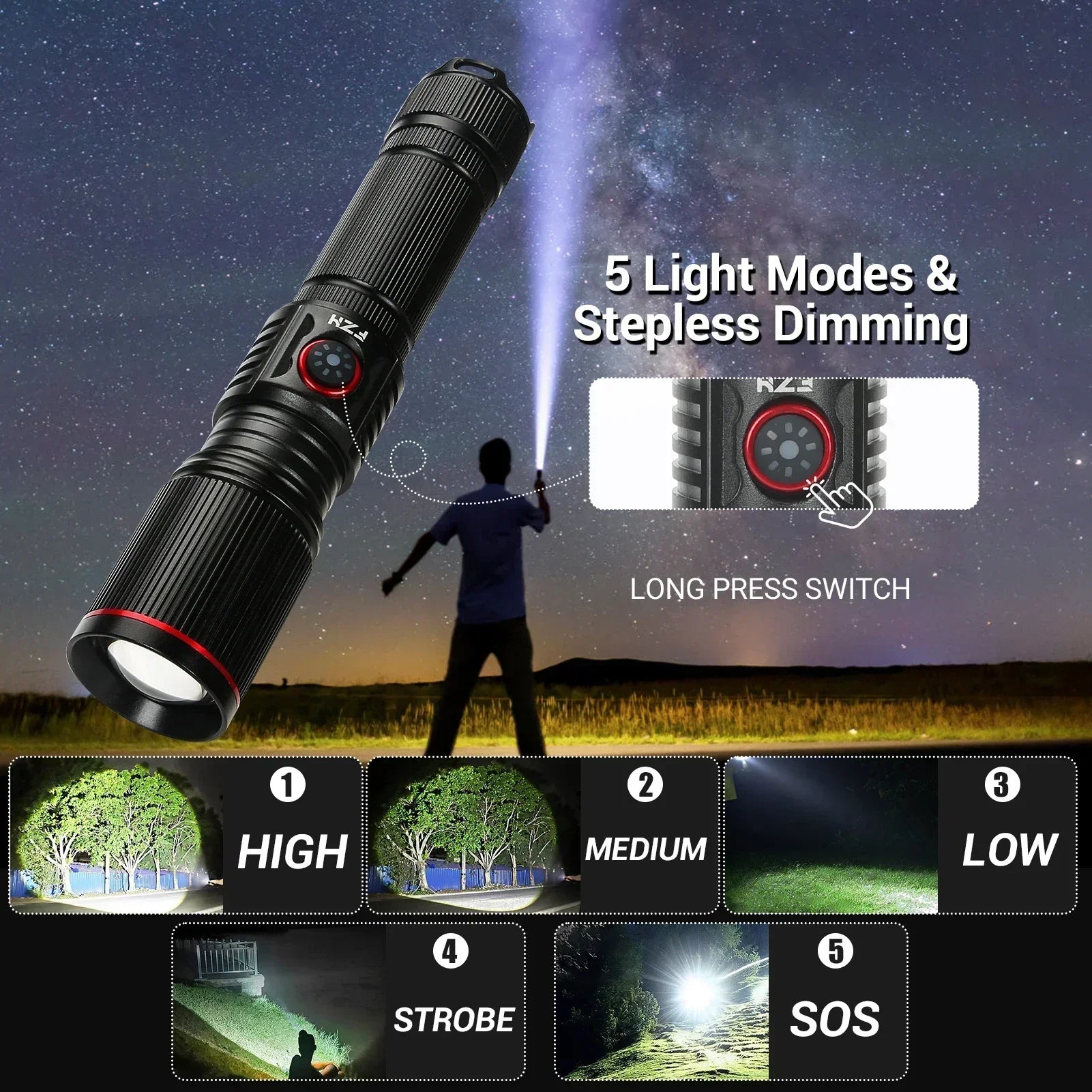 30W White Laser LED Flashlight Zoom Torch USB Rechargeable Light Outdoor Camping Hunting Fishing Walking Riding Lighting Lamp