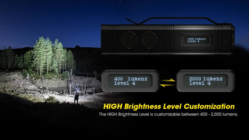 12000 Lumens NITECORE TM12K USB-C Rechargeable High Power Flashlight Built-in 21700 Li-ion Battery