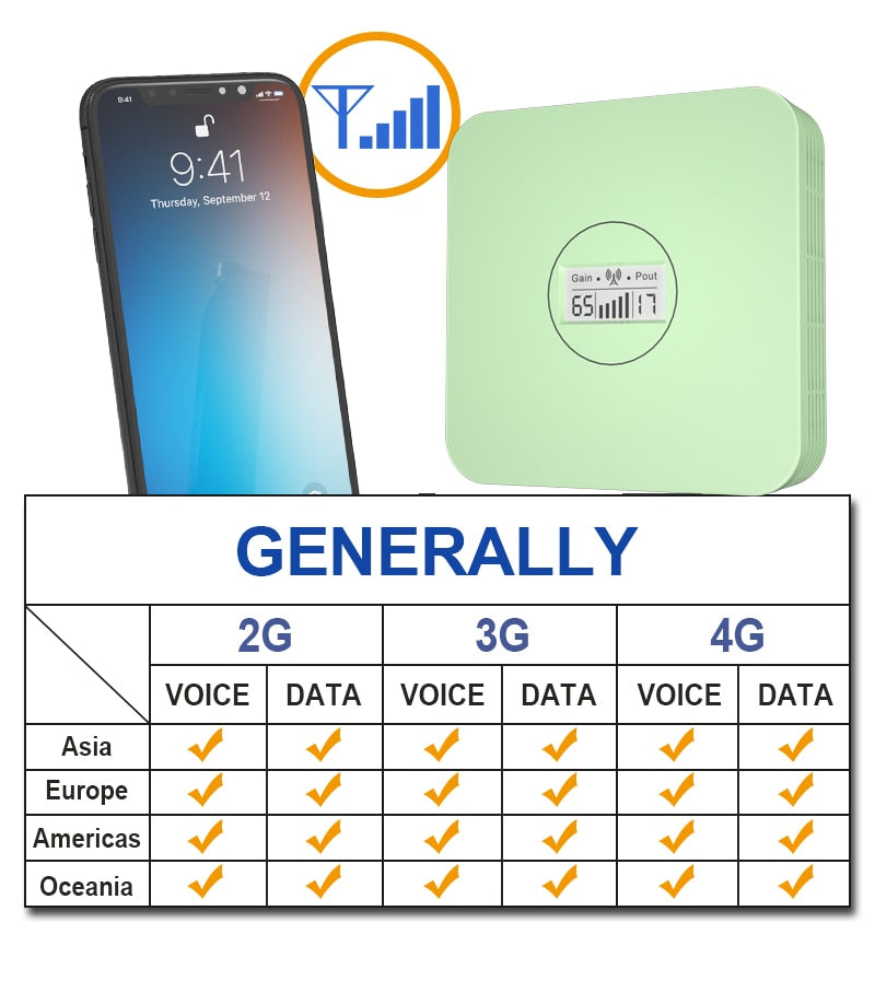 3G 4G LTE Cellular Amplifier Mobile network 4G Signal Booster 850 1800 2100 2600 MHZ Repeater GSM Cell Phone signal Repeater Kit
