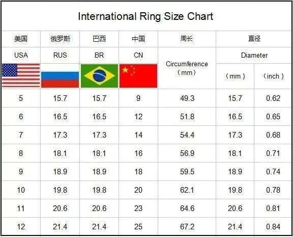 Wholesale Bulk 50pcs/Lot Mens Stainless Steel Rings - Jeglowstore