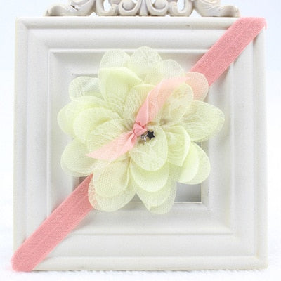 Smart Baby Headband